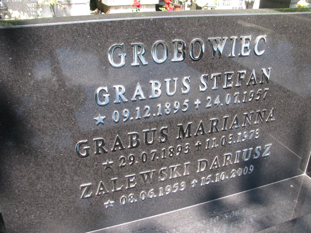 Zdjęcie grobu